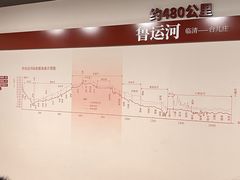-中国京杭大运河博物馆