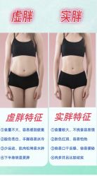 -Fundi张玉珊修身堂·indiba·BTL科技瘦身