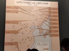 -沈阳“九·一八”历史博物馆