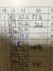 -莲芸拔罐减肥
