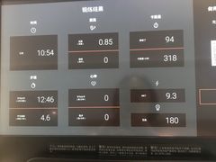 -亞力山大会馆(华腾园店)