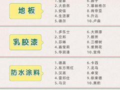-恒彩家装·品质整装(集团店)