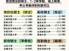 -四川大学(望江校区)