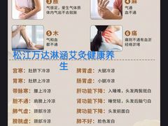 -万达广场(松江店)