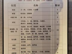 -聚春园·福龙泉澡堂(温泉店)