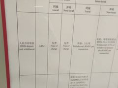 -中信银行(上海周浦支行)