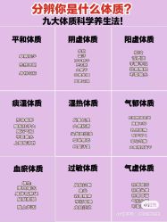 点击看大图 -香薇妮丝女子减肥院