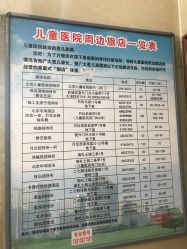 -首都医科大学附属北京儿童医院