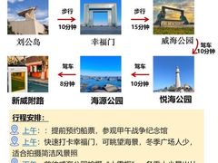 -幸福门