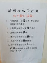 -瘦立方身材管理中心