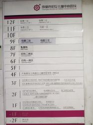 -成都市妇女儿童中心医院(中心院区)