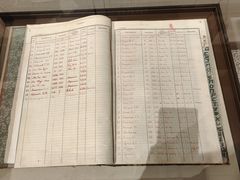 -哈尔滨工业大学-博物馆