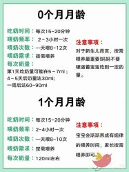-喜孕时光月子中心(北大妇儿东侧店)