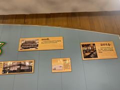 -好伦哥比萨烤肉自助(八里桥店)