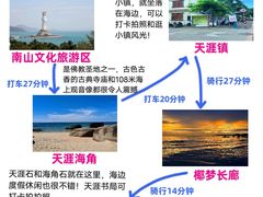 -三亚西岛海洋文化旅游区