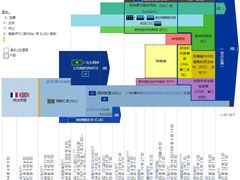 -新欧盟总部大厦
