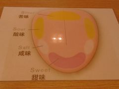 -麦当劳(总统大酒店店)