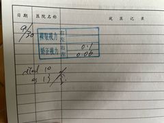 -上海市眼病防治中心(康定路院区)