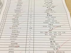 -新航道雅思托福·留学·考研培训(人民广场校区)