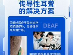 -宁耳听力助听器奥迪康峰力西门子斯达克(静安闸北店)