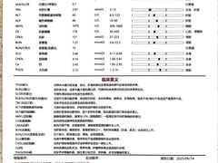 -瑞派康怡24h宠物医院·犬猫医疗中心·微创绝育(瑞景分院)