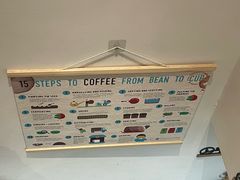 -LilBee Coffee