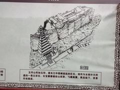 -石宝寨