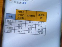 -三个渔夫·蒸汽海鲜(五大道店)