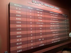 -中共一大纪念馆