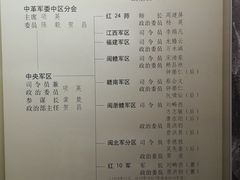 -遵义会议纪念馆