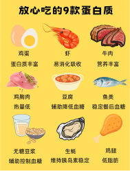 -Fundi张玉珊修身堂·indiba·BTL科技瘦身