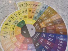 -COSTA COFFEE(成都来福士店)