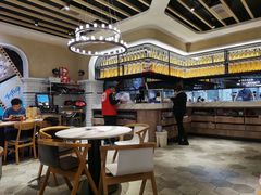 -必胜客(广渠路店)