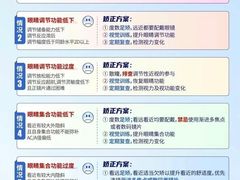 -宝视达眼镜(泌阳店)
