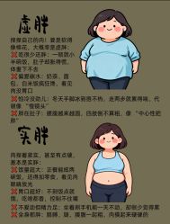 -Fundi张玉珊修身堂·indiba·BTL科技瘦身