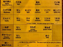菜单-一兰拉面(新宿中央东口店)