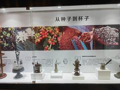 -MUSEO COFFEE咖啡博物馆