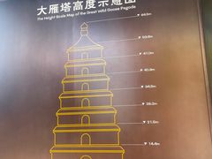 -大慈恩寺(大雁塔)