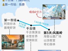 -三亚西岛海洋文化旅游区