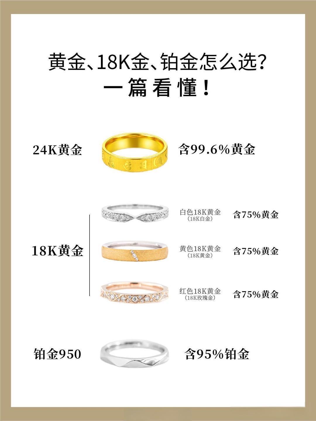 金首饰哪个牌子性价比高又便宜(金首饰哪个牌子性价比高又便宜又保值) 第1张