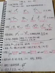 -亚太瑜伽普拉提学院