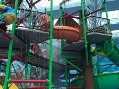 -青岛东方影都融创水世界