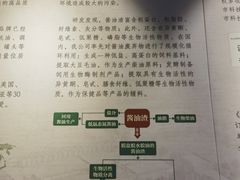 -厨邦酱油文化博览馆