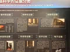 -李昌钰刑侦科学博物馆