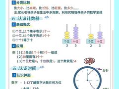 -北辰教育(宿迁金鹰校区)