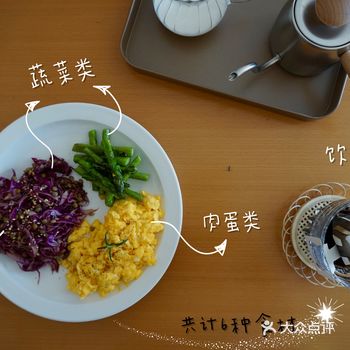 疫情来的叫大家措手不及，打乱了所有日常行为