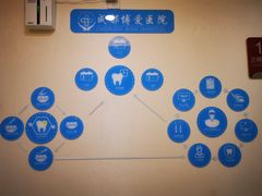 -团圆口腔·种植中心(锦江院区)