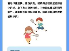 -宝视达眼镜(周口市广场店)
