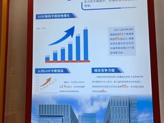 -南京市规划建设展览馆