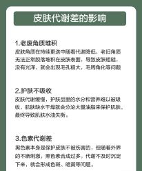 -卡尔诗·科技美肤连锁